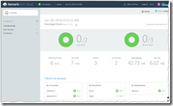 Xamarin Test Cloud Result Overview