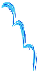 Waterfall, agile, methodology, levels, stages, steps